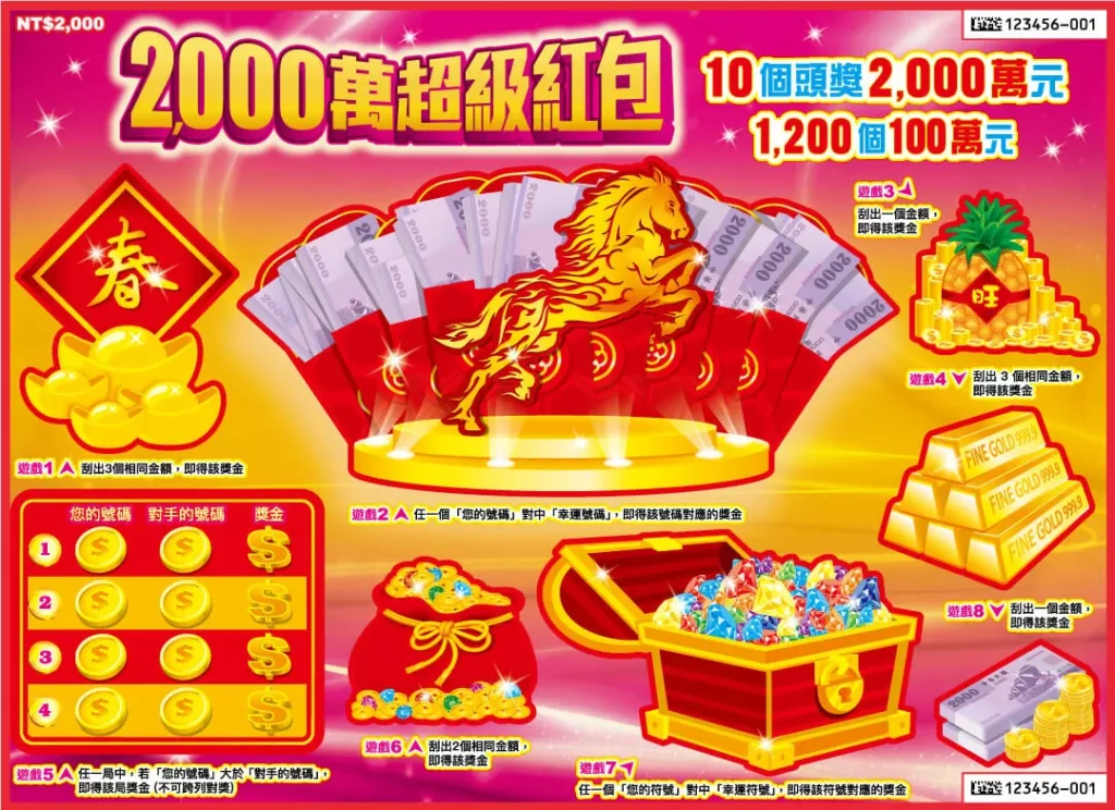 2000萬超級紅包刮刮樂實體票面